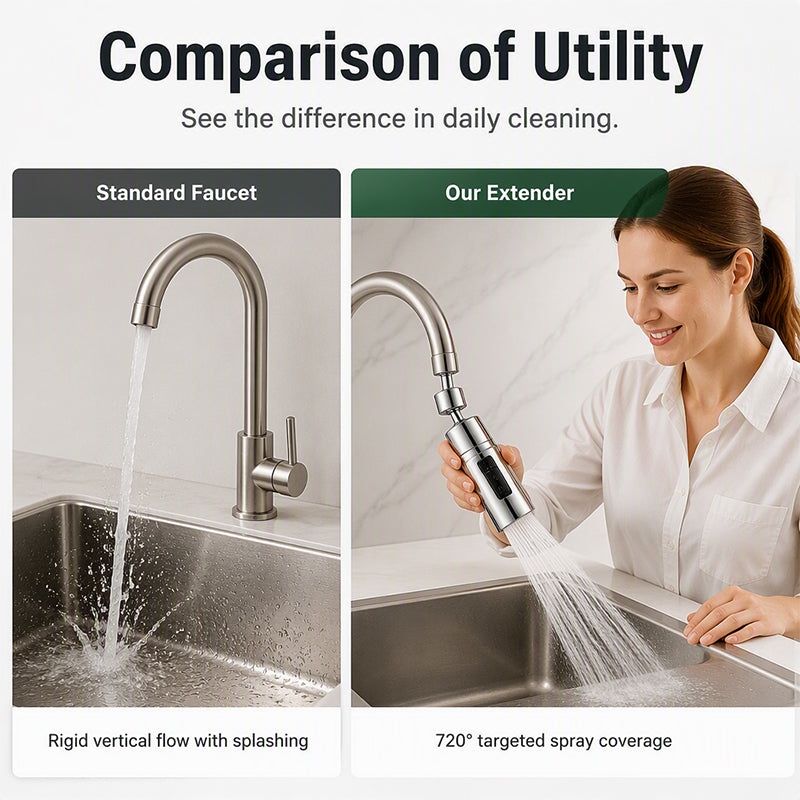 ⏳🔥LIMITED-TIME 49% OFF! ⏰Universal Rotating Kitchen Faucet Nozzle