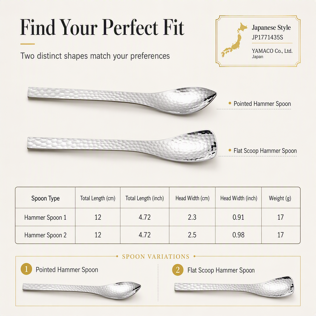 🥄 LIMITED‑TIME 48% OFF! Buy 1 get 1 free🍮 Stainless Steel Hammered Dessert Spoon 🍽️