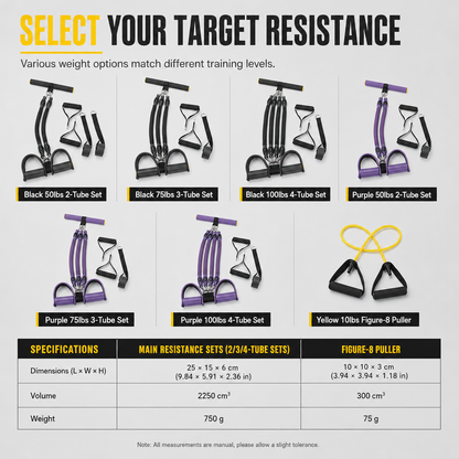 📢📢 48% OFF! 💪 Pedal Resistance Band – 4 Resistance Levels, Reinforced Carabiners & Full-Body Home Workouts