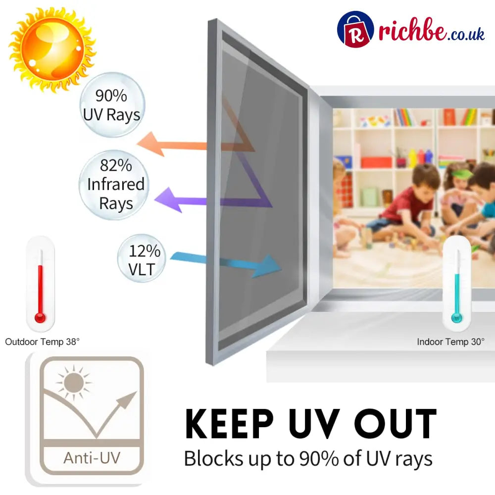🪟 Window Privacy Film – Daytime Privacy UV Protection & Heat Control